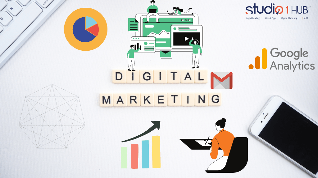 7 Types Of Digital Marketing For Businesses